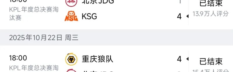kaiyun-去年年总淘汰赛，春季赛季后赛都是两轮游，这是复习吗