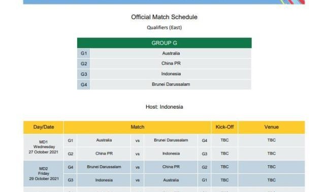 kaiyun-亚足联公布U23亚洲杯赛程 中国U23国足首战东道主